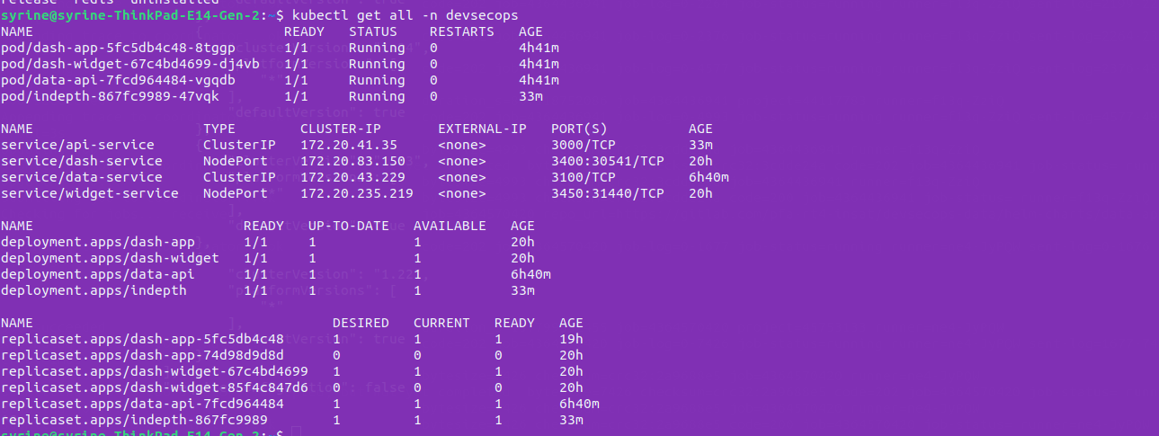 Deploying and running Application